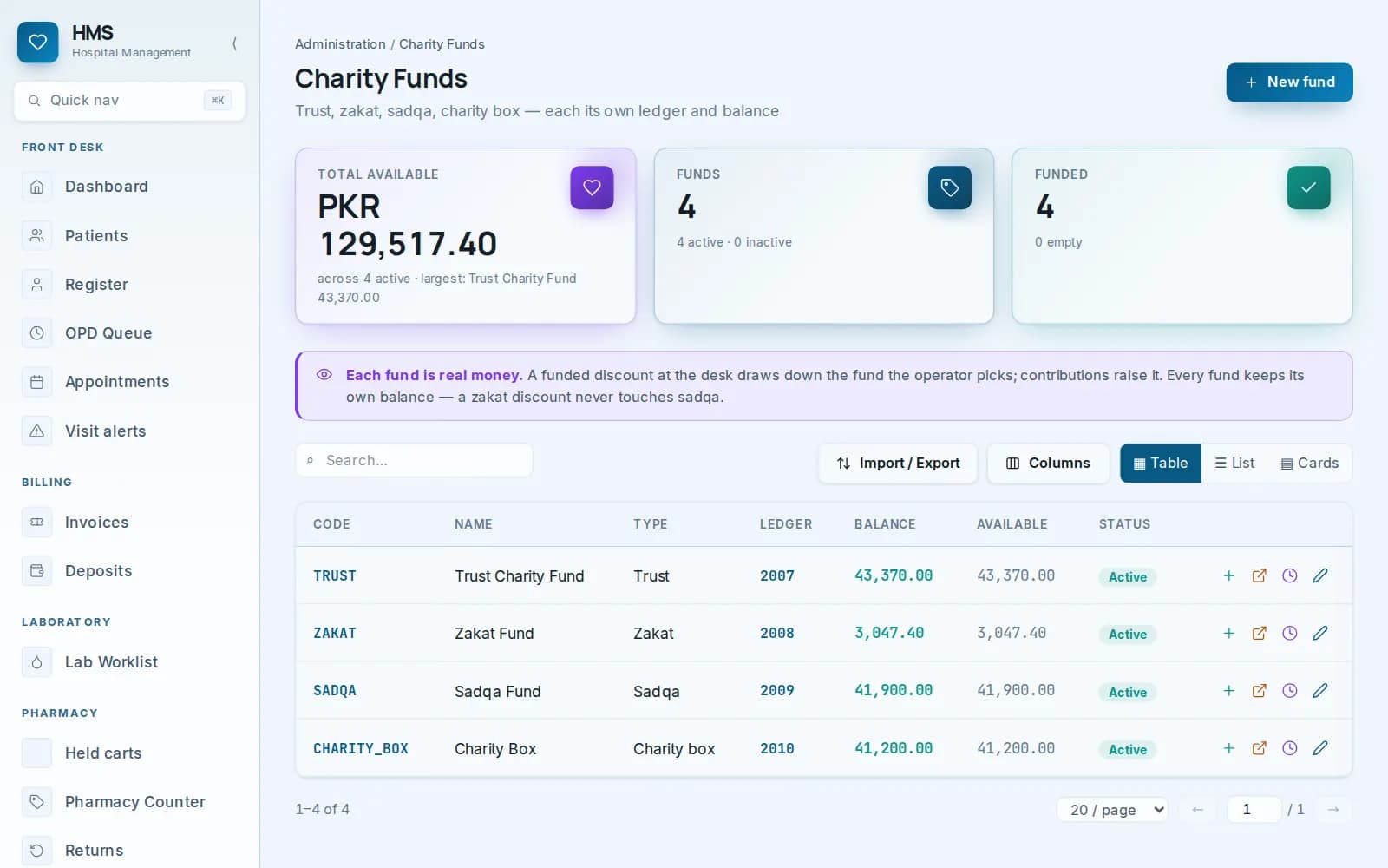 EHMS charity funds screen showing zakat, sadqa and trust fund balances on separate ledgers